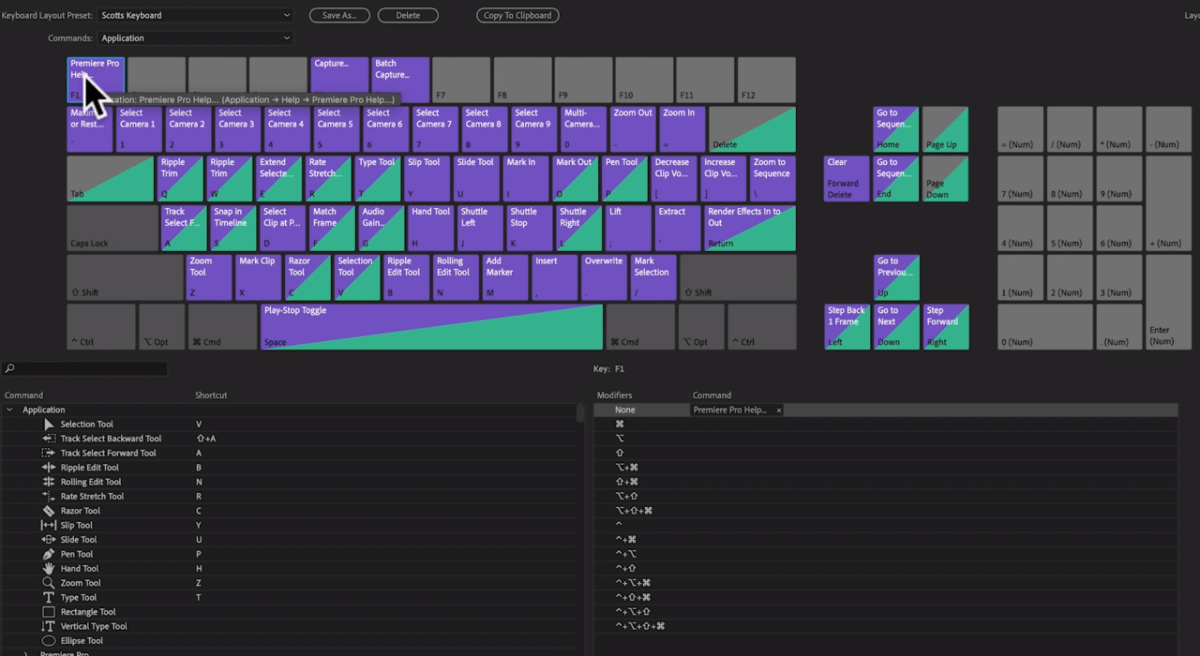 10 Best Shortcuts In Premiere&nbsp;Pro